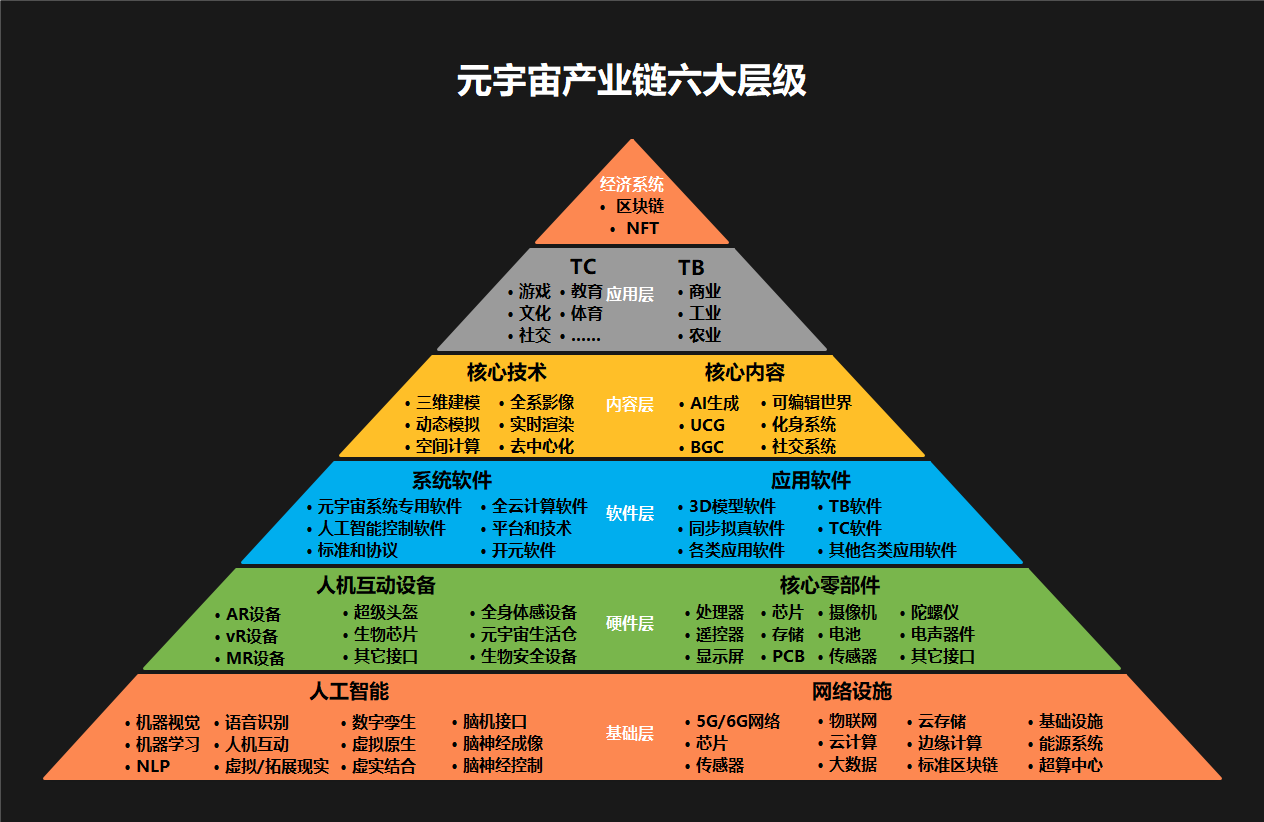 LDO官宣与16.26携手，开启元宇宙新纪元！的简单介绍