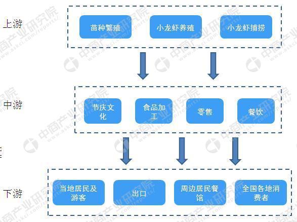 包含SHIB遭遇大幅下滑超115%，投资者恐慌性抛售的词条